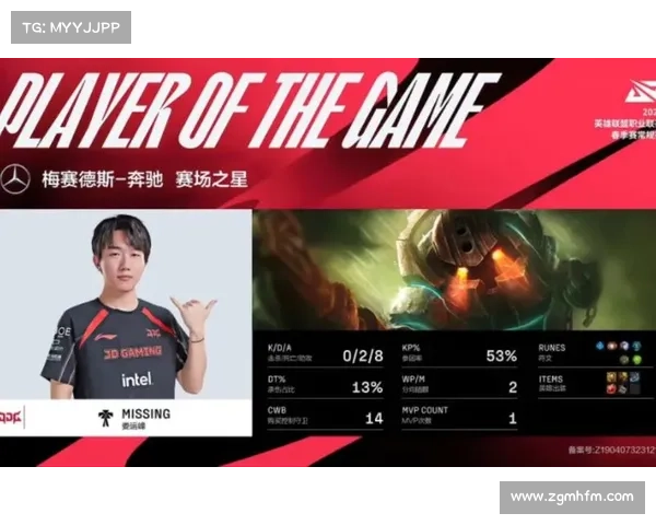 联盟赛事最新一轮比赛结果全面揭晓精彩盘点